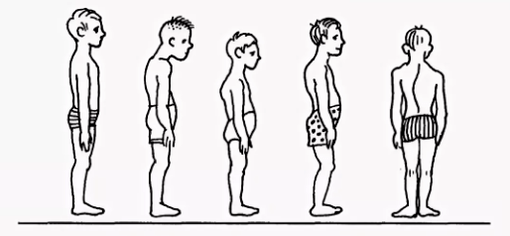 Violación da actitude